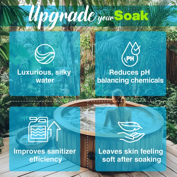 Borates: Upgrade your soak