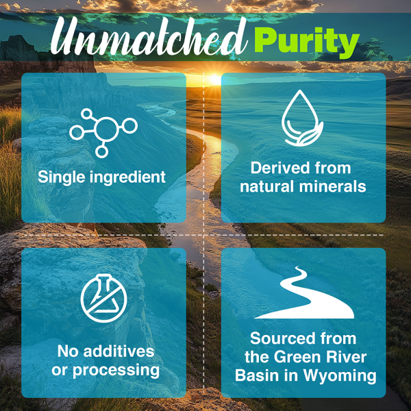 Alkaline Minerals - Unmatched purity