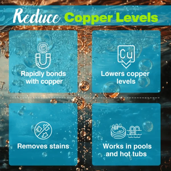 Copper Control Product Description